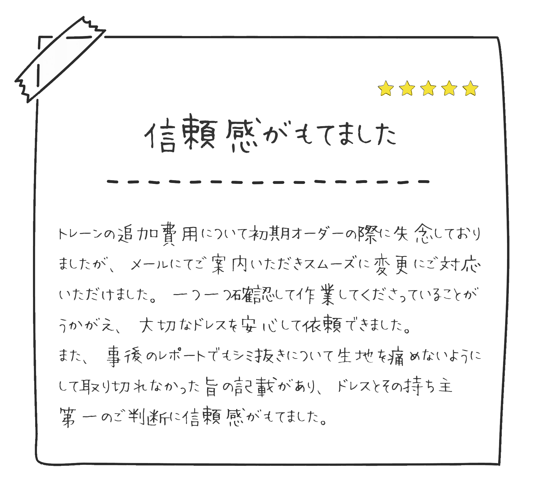 お客様の声